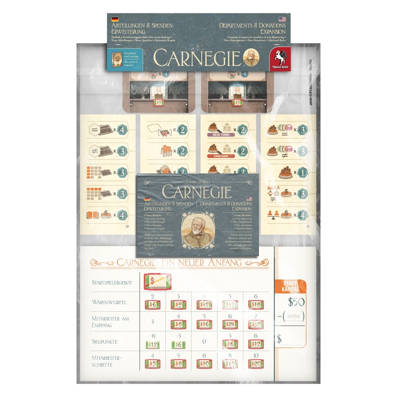 Carnegie: Departments & Donations Expansion