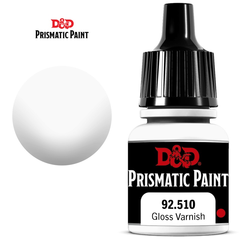 GLOSS VARNISH