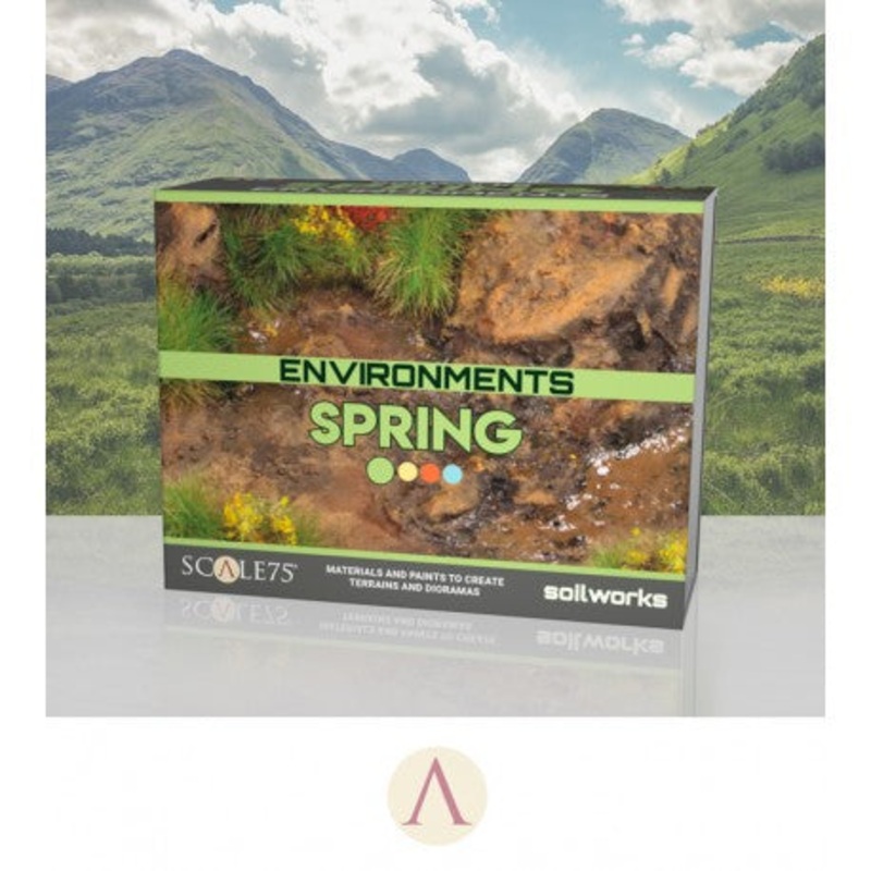 SOILWORKS SPRING ENVIRONMENT